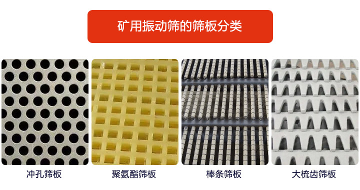 <a href='http://www.bijiubi.cn' title='振動篩' target='_blank'>振動篩</a>篩板種類